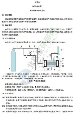 關于發布《低、中水平放射性固體廢物包安全標準》等四項放射性污染防治標準的公告